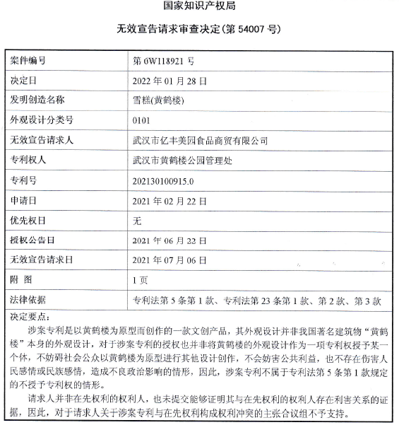 中礼和成功代理武汉知识产权保护中心远程口审第一案——黄鹤楼雪糕外观设计专利无效宣告 中礼和成功代理武汉知识产权保护中心远程口审第一案——黄鹤楼雪糕外观设计专利无效宣告